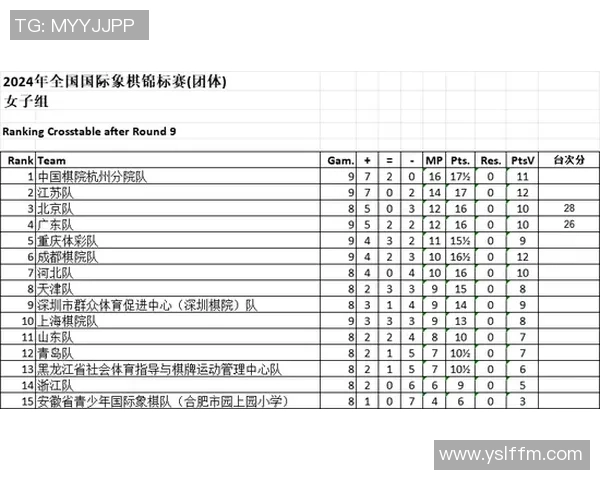 杭州乒乓球队以73分稳居锦标赛积分榜首位展现强劲实力