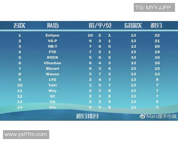 杭州排球队以91分领跑冠军赛积分榜展现强大实力