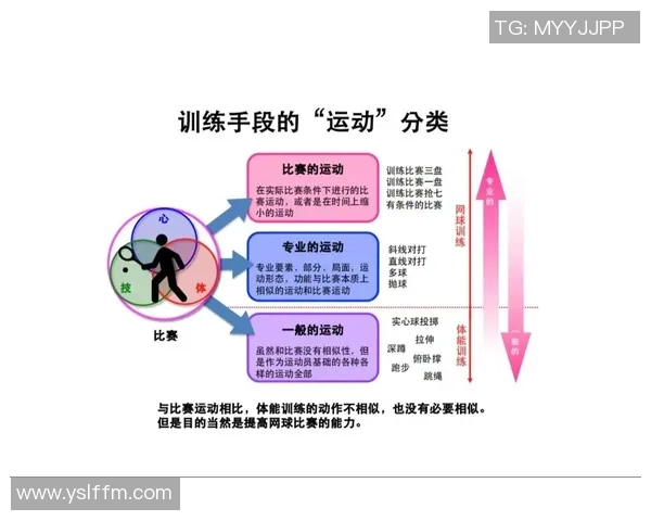 杭州网球队心理素质排名第七揭秘网球运动员心理素质的重要性与培养方法 杭州网球队心理素质排名第七揭秘网球运动员心理素质的重要性与培养方法