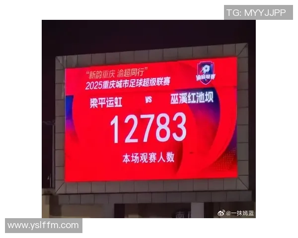 重庆足球队速度飙升创历史新高引发球迷热议与期待 重庆足球队速度飙升创历史新高引发球迷热议与期待