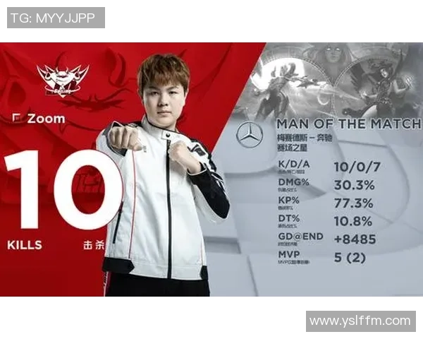 赛后复盘:RNG vs JDG的个人能力 赛后复盘:RNG vs JDG的个人能力